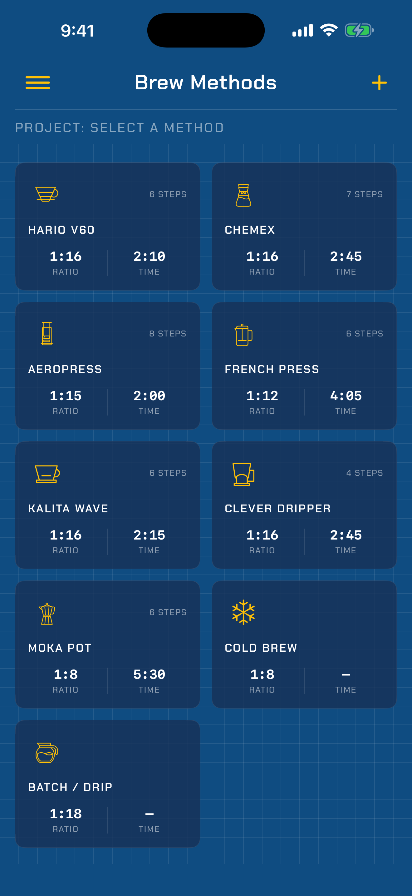 BrewPrint brew methods