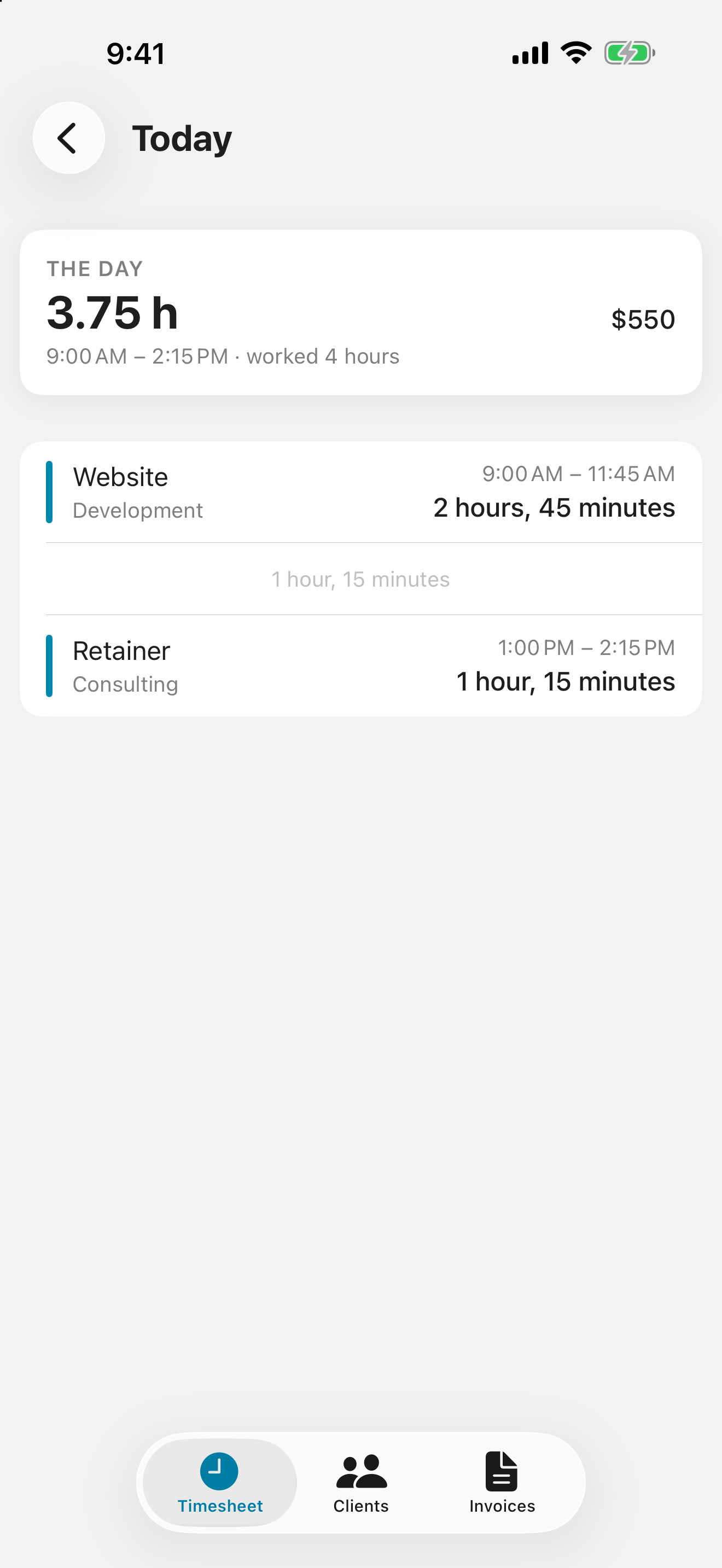 Day timeline: each stretch of work in the order it happened, with the gaps between them