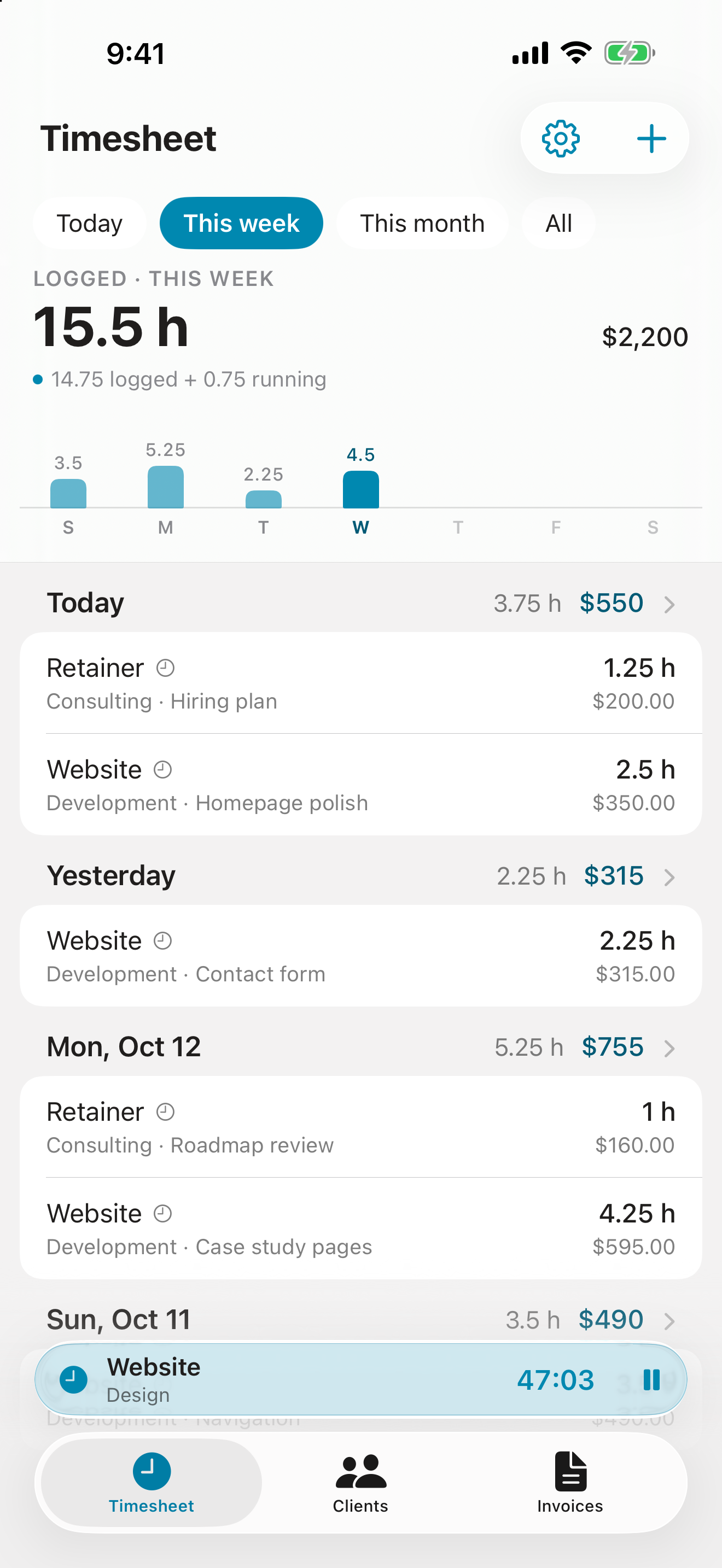 Timesheet, this week: 15.5 hours logged, with each day's entries and totals